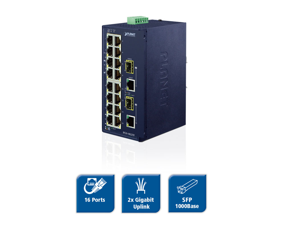 IFGS 1822TF Ethernet Switch LWL