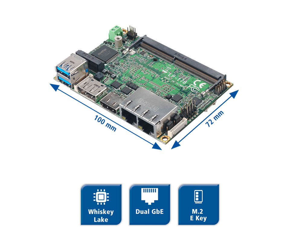 LP 178 Pico ITX Board Whiskey Lake