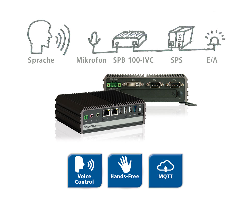 Spectra PowerBox 100 Mini PC industrial Voice Control