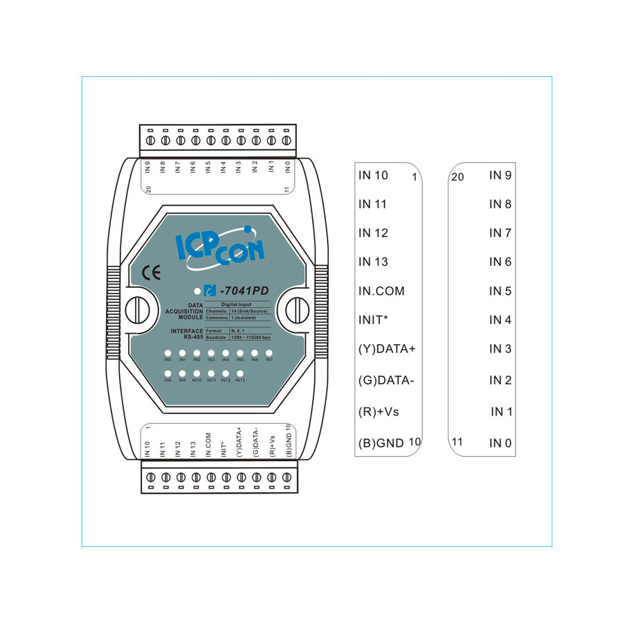 I-7041PDCR-DCON-IO-Module-04 222