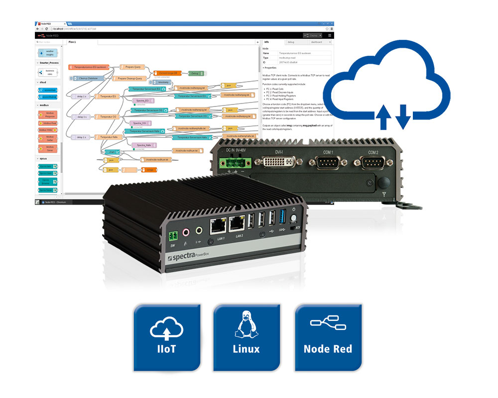 Spectra PowerBox 100 IoT Edge PC