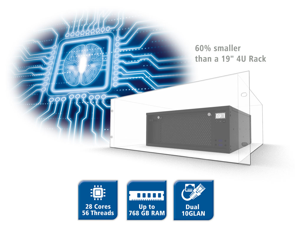 Spectra PowerBox 4000 High Performance Embedded Server AI