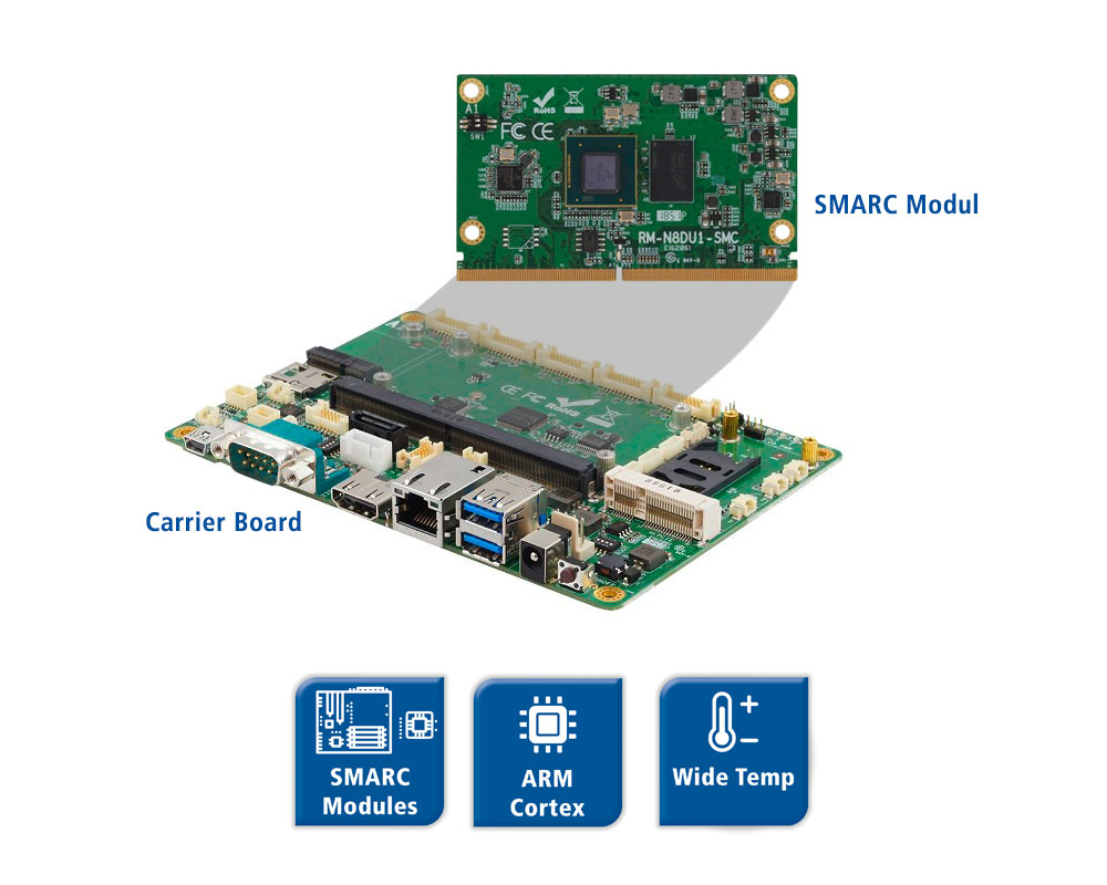 SMARC CarrierBoard Modules