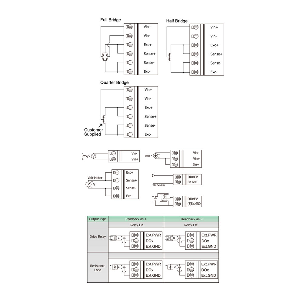 I-87016W-GCR-DCON-IO-Module-04
