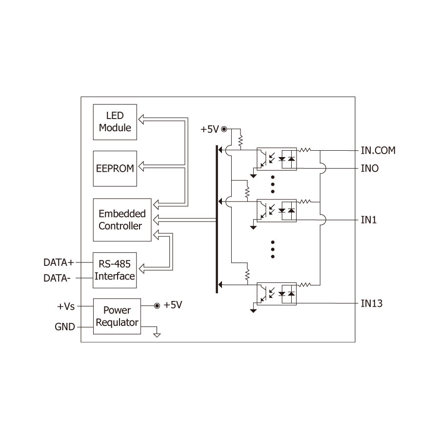 I-7041PDCR-DCON-IO-Module-03 58