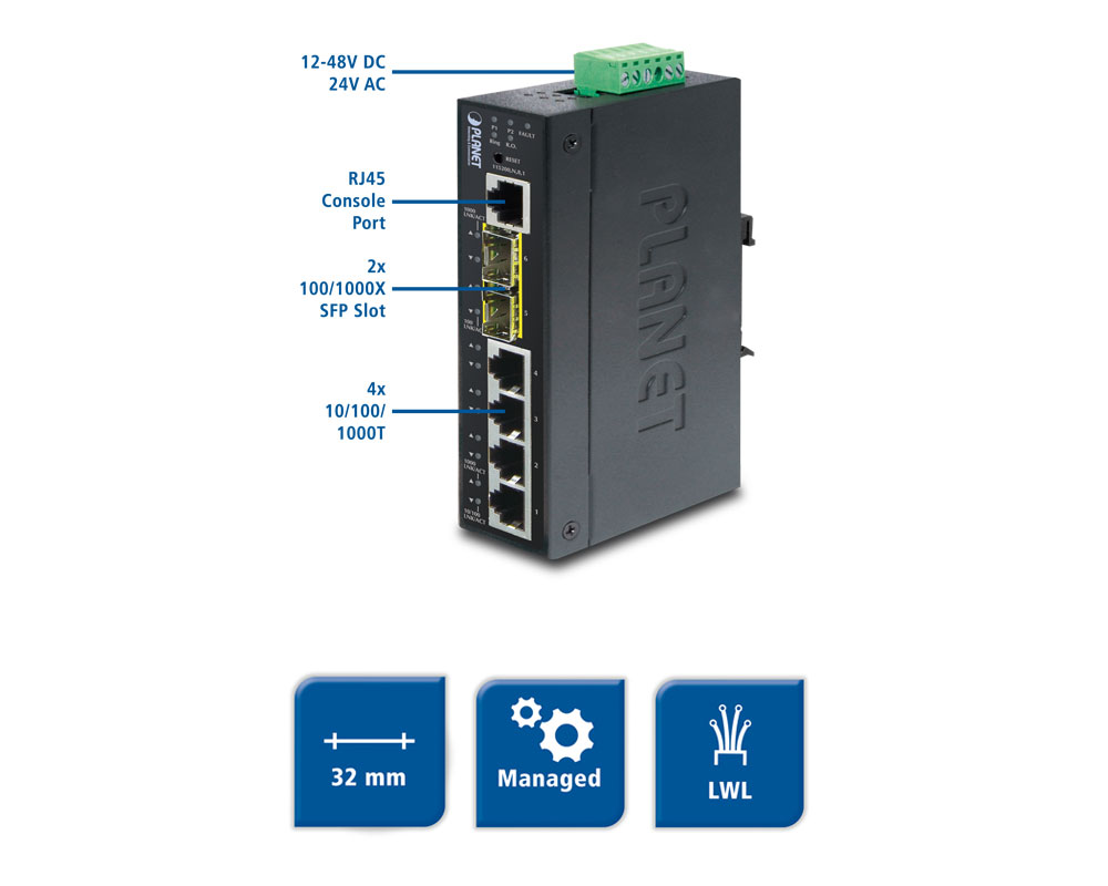 IGS 5225 4T2S kompakter managed LWL Ethernet Switch 